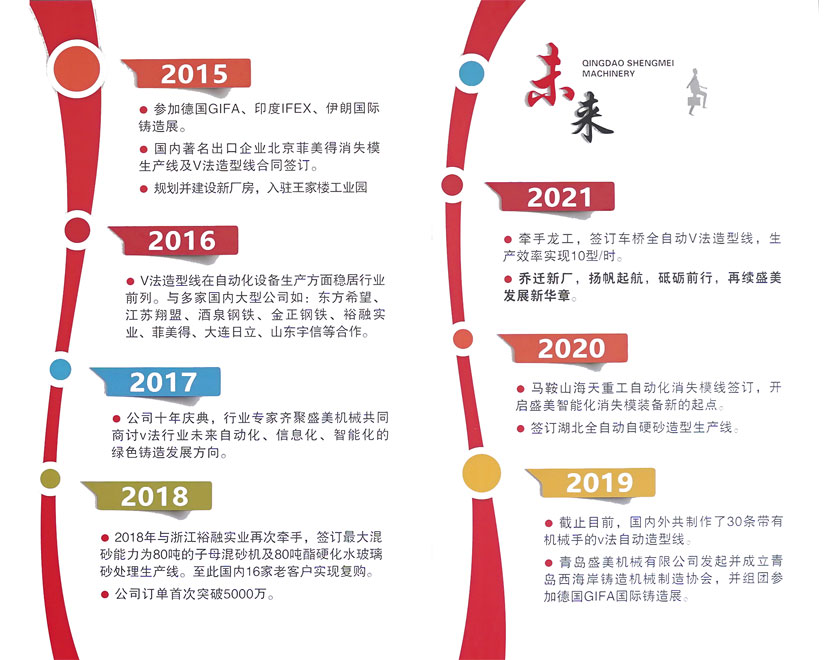 365体育官网_365体育亚洲官网